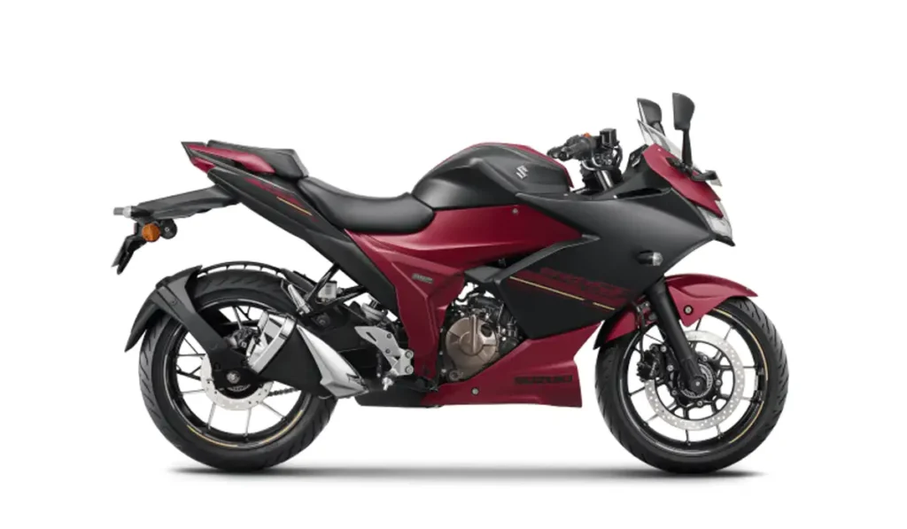 gixxer